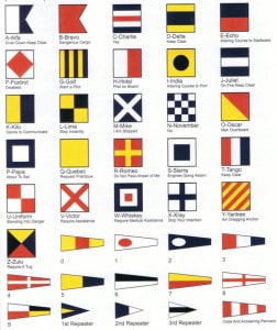 Maritime Flags - Cooper and Bilbrey, P.C.