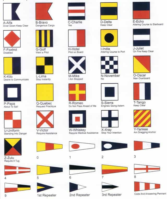 Maritime Flags Cooper And Bilbrey P C 